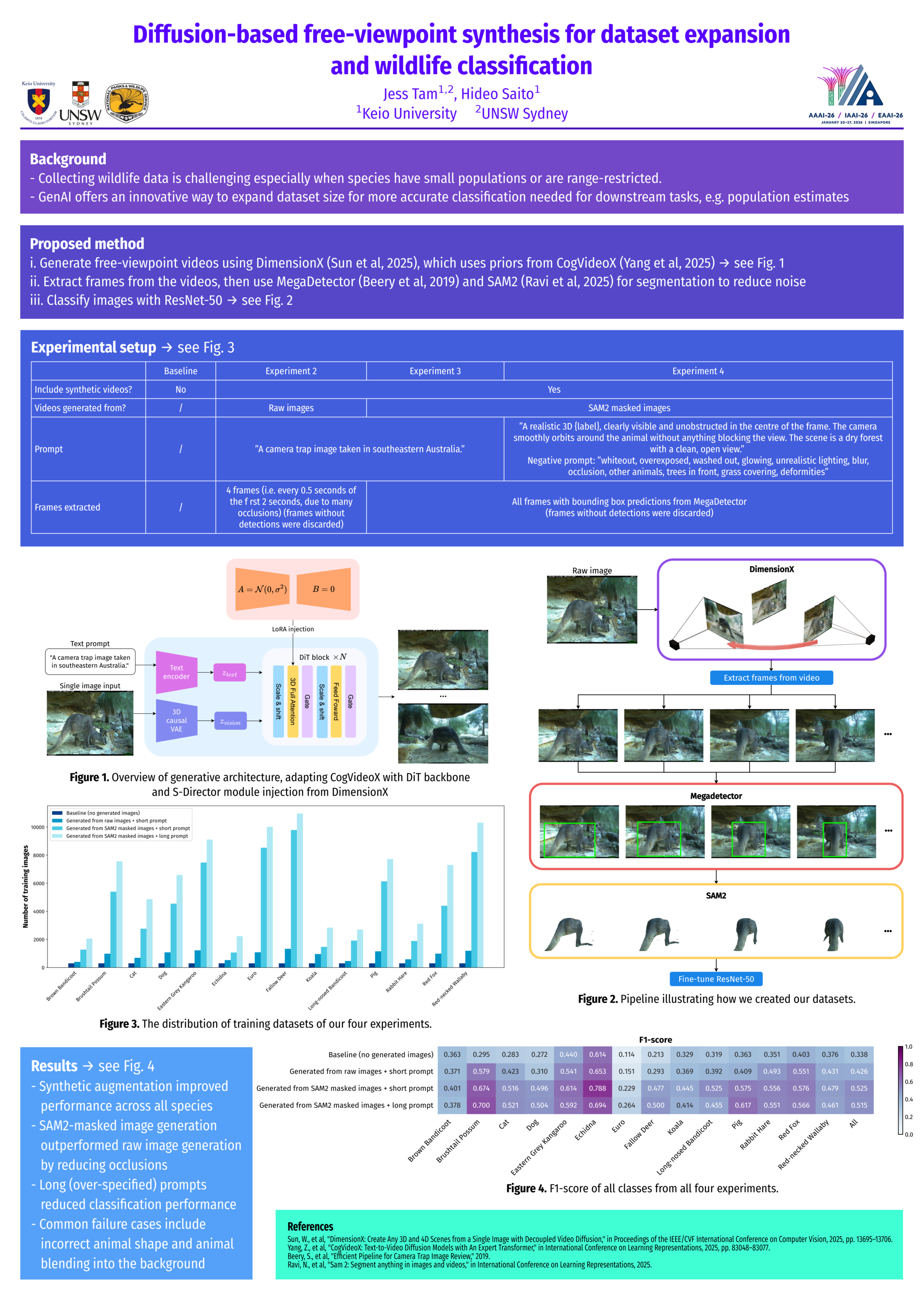 aaai_poster