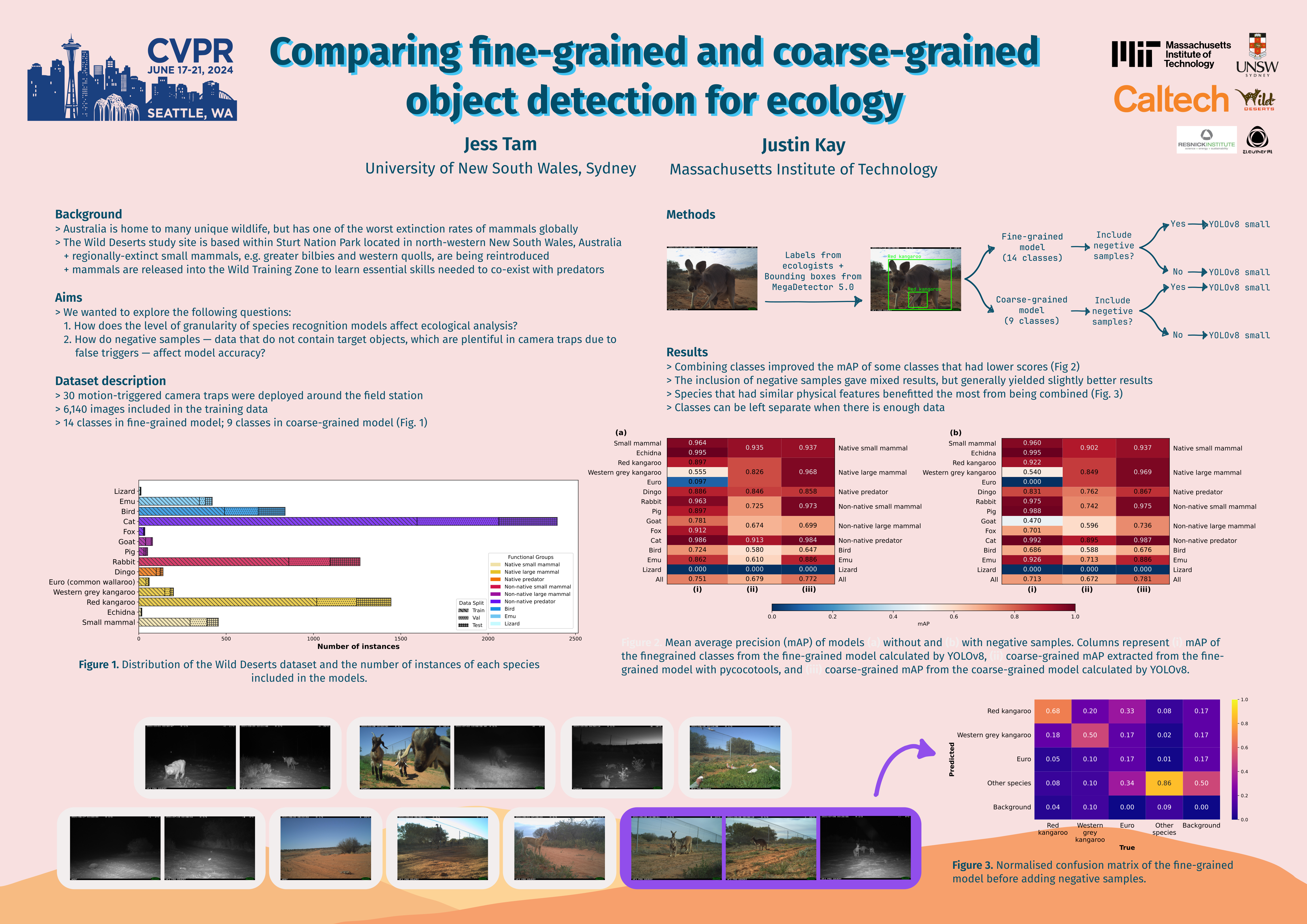 cvpr_poster