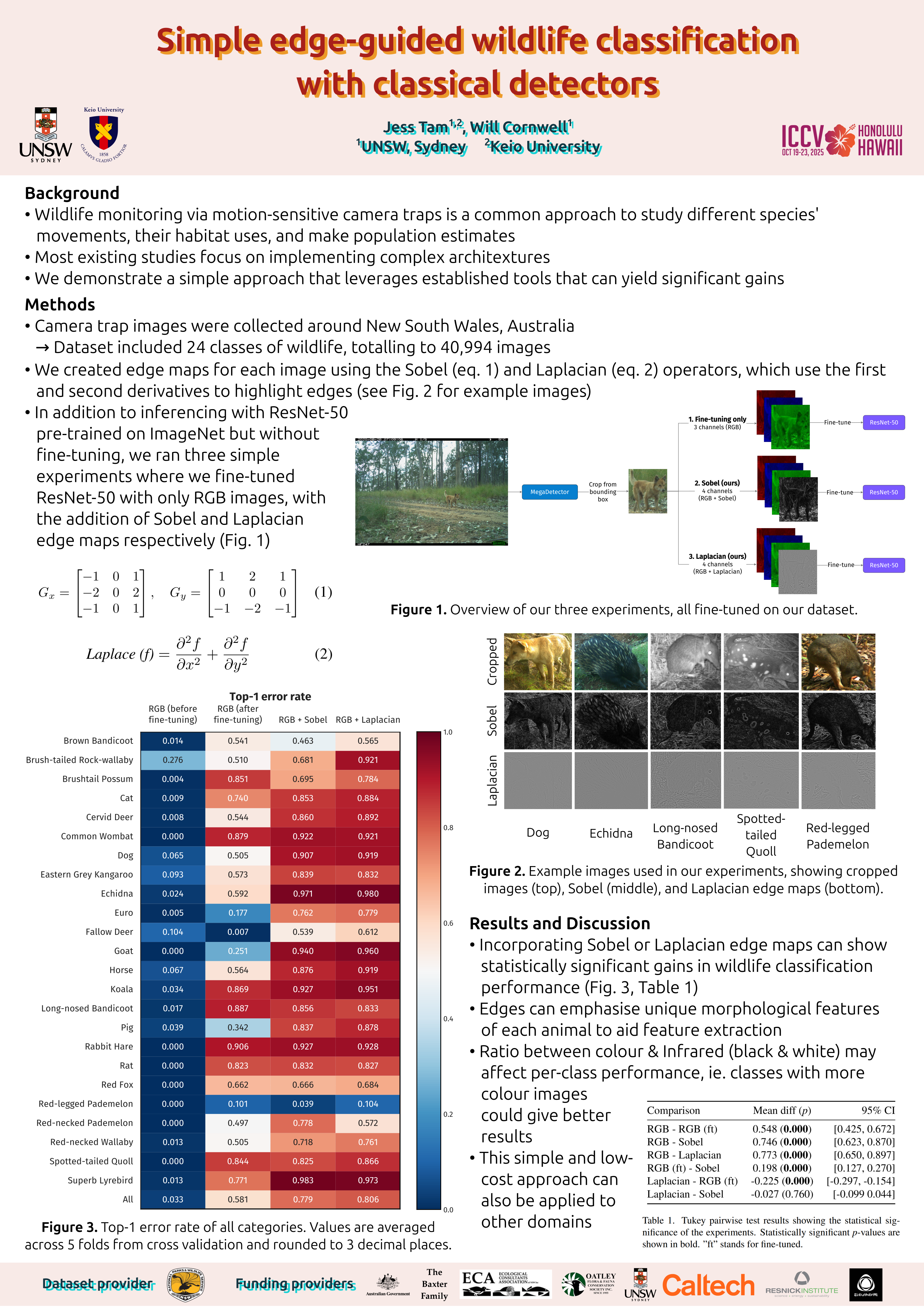 iccv_poster